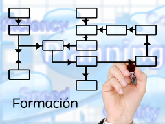 Formación